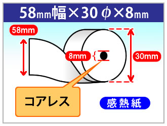 車載 決済端末機用 モバイル決済端末用 感熱ロール紙 58×30×8コアレス サーマルロール紙